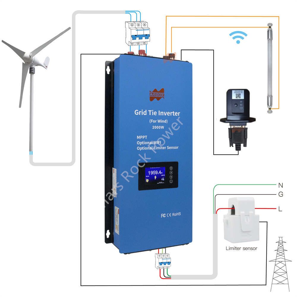 Wind Turbine 1000W 24V - 1000 W Windbegrenzer Wechselrichter AC MPPT