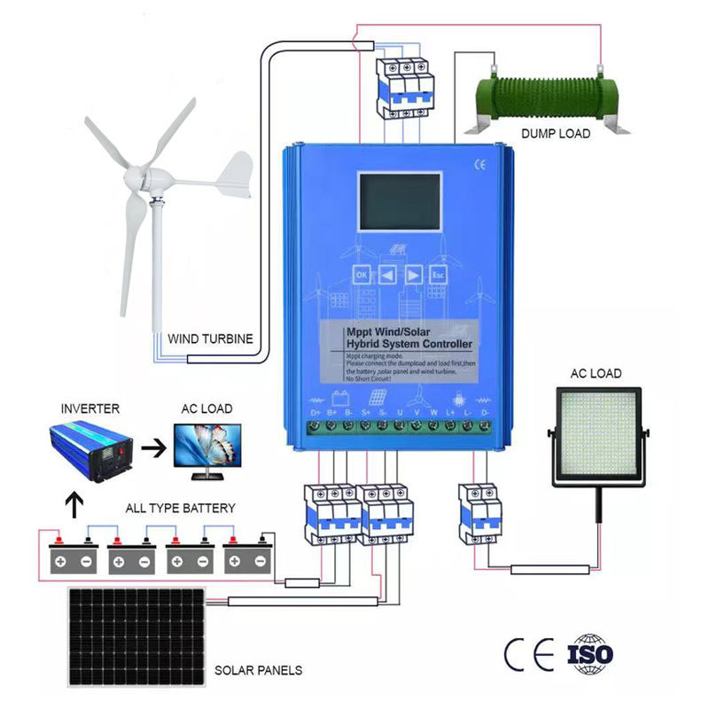 Hybrid-Wind- und Solar-Turbine – Wind Turbine 1000W 24V Bewertung und Preis