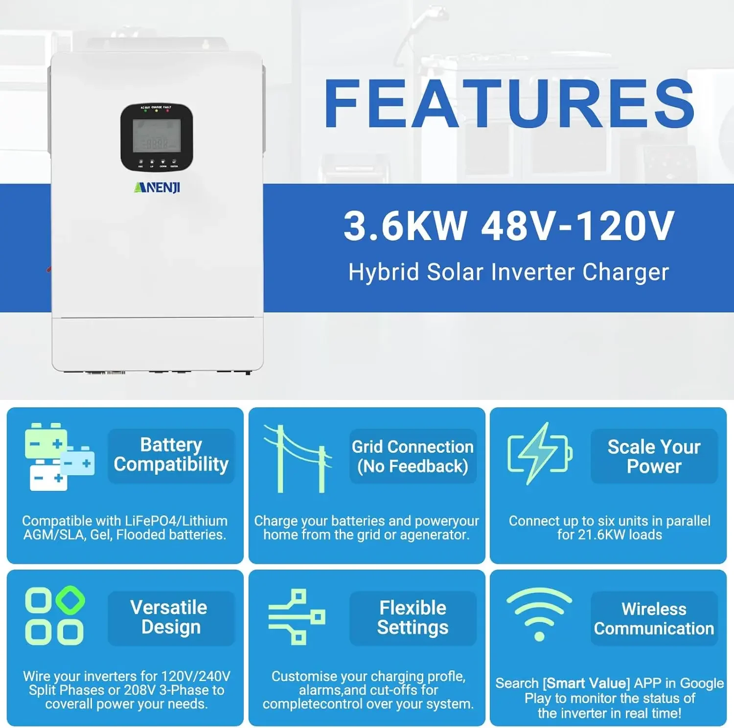 3600W Hybrid-Solarwechselricht – Wind Solar Hybrid Controller 48V Bewertung und Preis