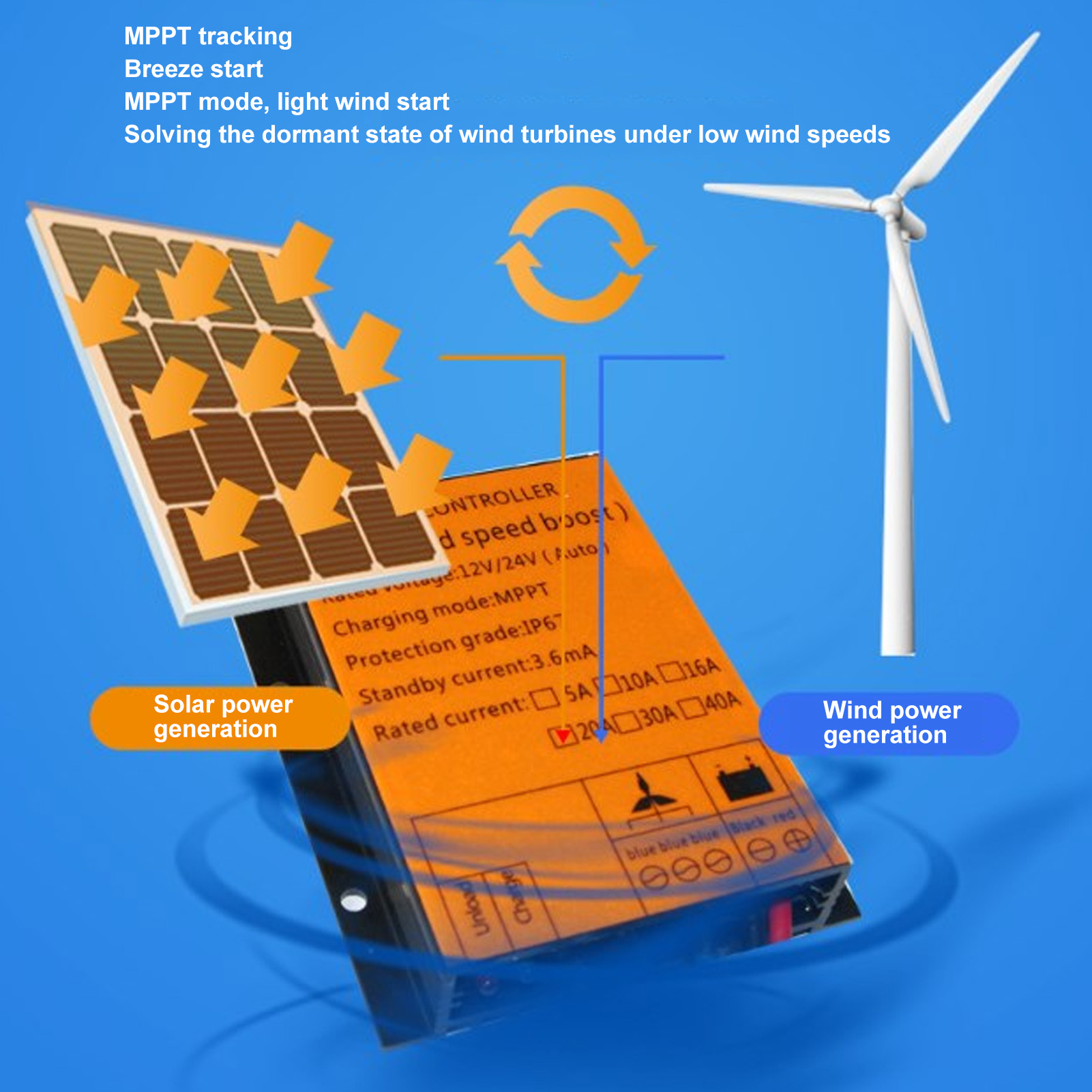 Windturbinen-Controller 12V 24 – Wind Turbine 1000W 24V Bewertung und Preis