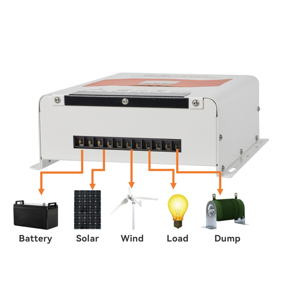 Wind-Solar-Hybrid-Laderegler W – Wind Turbine 1000W 24V Bewertung und Preis