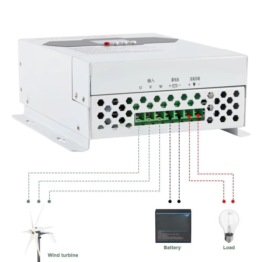6000W Hybrid Boost ARM Solar P – Wind Turbine Charge Controller Mppt 12V 24V Bewertung und Preis
