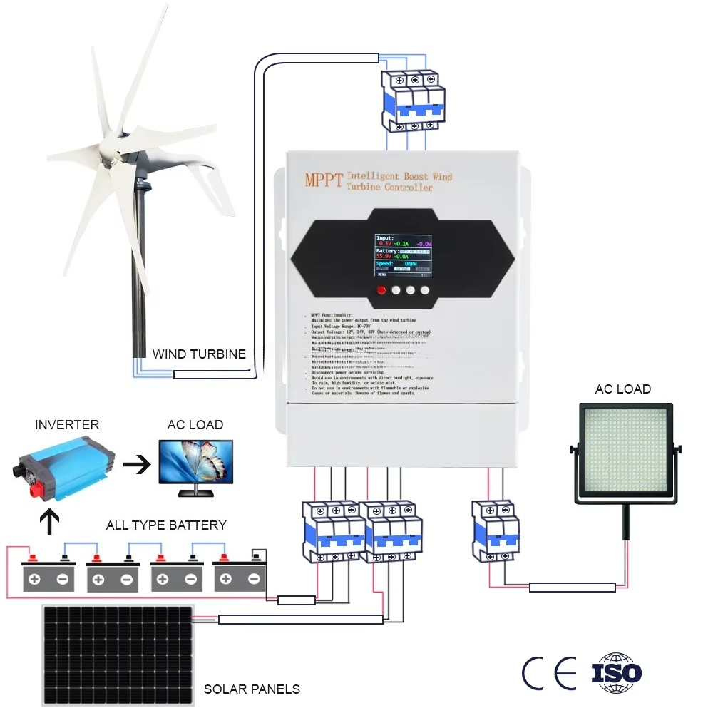 6000W Hybrid Boost ARM Solar P – Wind Turbine Charge Controller Mppt 12V 24V Bewertung und Preis