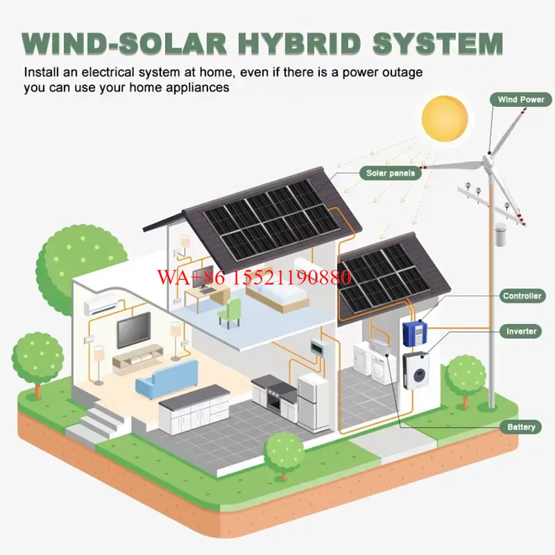 WMWMNU für 3KW 5KW 10KW 15KW 2 – Horizontal Wind Turbine 10Kw Bewertung und Preis