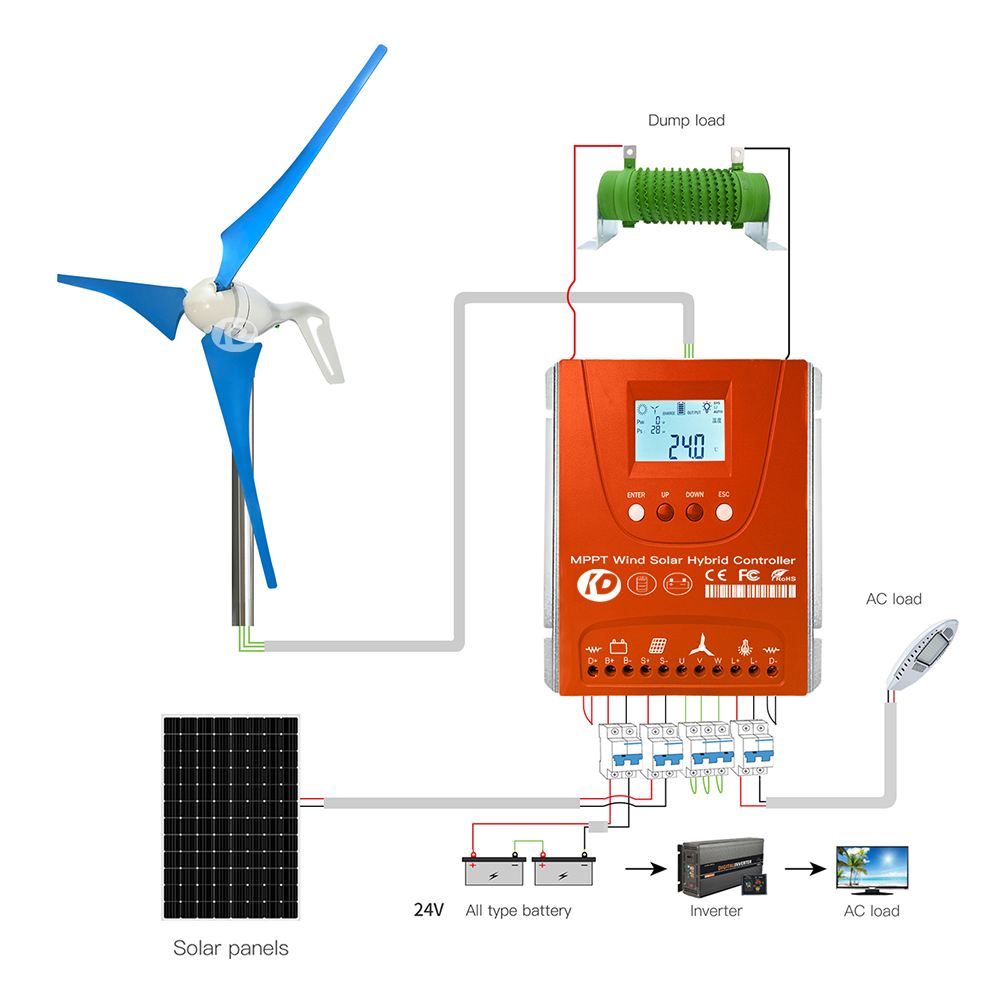 2400W 12V 24V 48V Wind- und So – Wind Solar Hybrid Controller 48V Bewertung und Preis