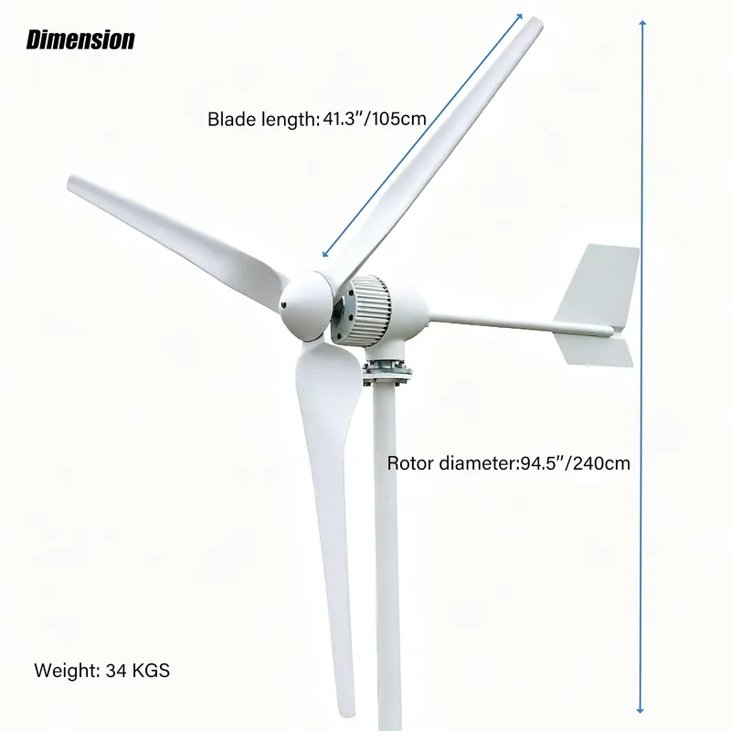 2000W Horizontale Windturbine  – Wind Turbine Generator Kit 2000W Bewertung und Preis