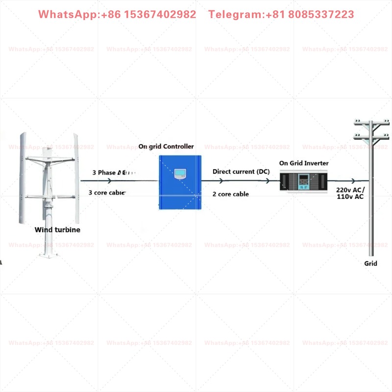 Windturbinen-Generator 800W Ve – Wind Turbine 400W 12V Bewertung und Preis