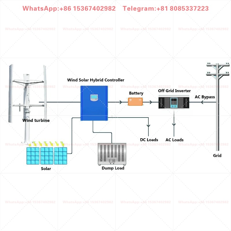 Windturbinen-Generator 800W Ve – Wind Turbine 400W 12V Bewertung und Preis