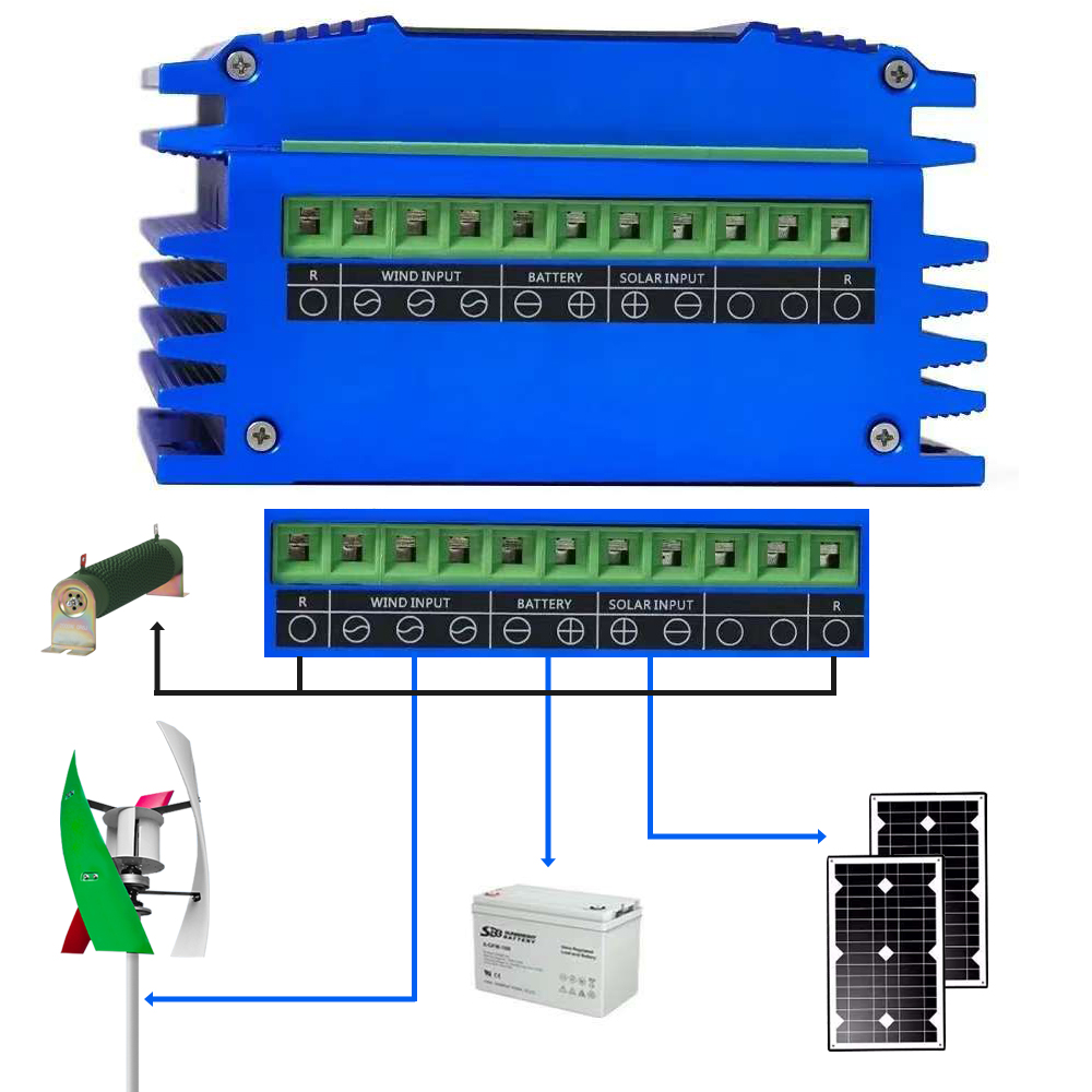 Max Wind 3000W & Solar 2000W M – Wind Solar Hybrid Controller 48V Bewertung und Preis